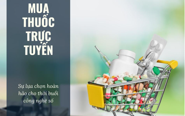 Central Pharmacy – Cuộc chạy đua kinh doanh thuốc online