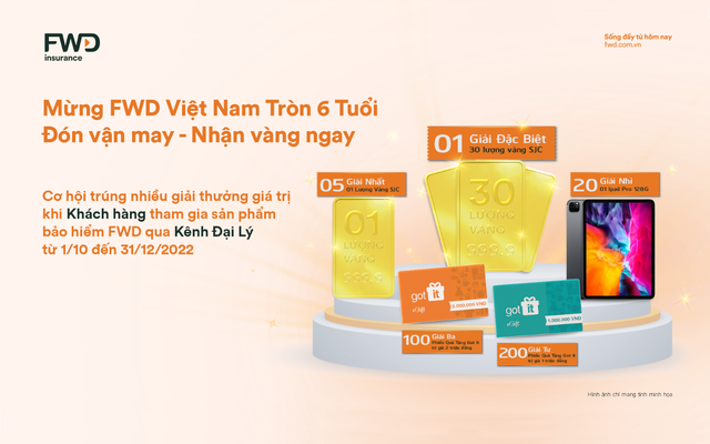 Mua bảo hiểm có cơ hội trúng 30 lượng vàng