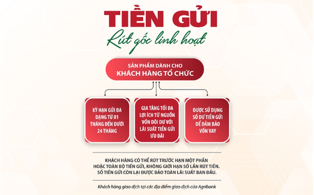 Tiền gửi rút gốc linh hoạt Agribank – Gia tăng lợi ích cho tổ chức