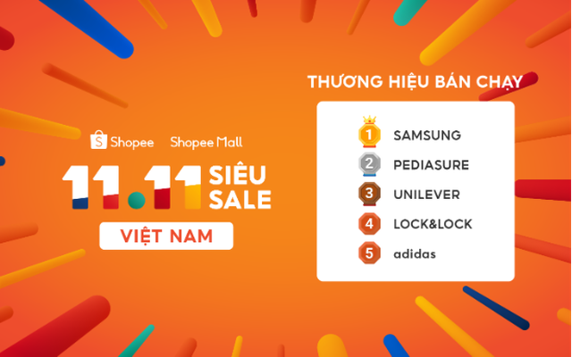 Shopee 11.11 Siêu Sale khép lại thành công, người dùng tiết kiệm 123 tỷ đồng