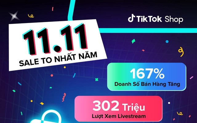 Bí quyết dành cho thương hiệu tại những ngày sale đôi trên TikTok Shop