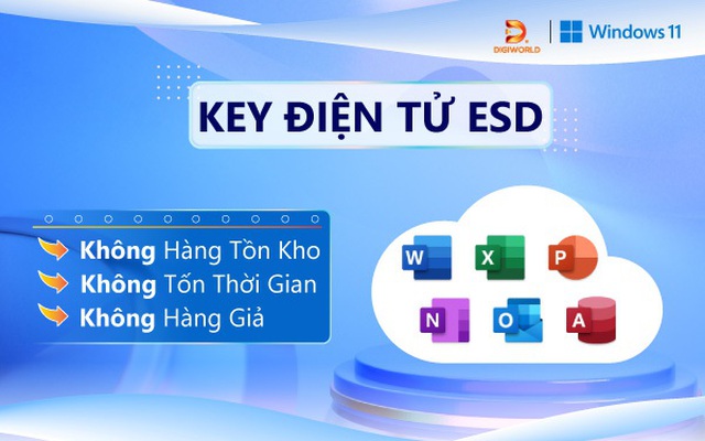 Key điện tử ESD - lợi thế cho doanh nghiệp thời đại số