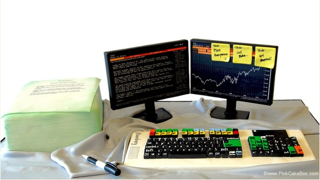 Bloomberg Terminal - Vật bất ly thân của giới tài chính