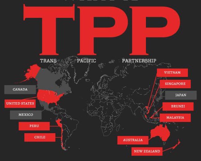 Quyền đàm phán nhanh (TPA): Cơ và hội cho TPP