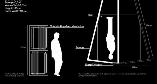 Nếu đây là bên trong tàu vũ trụ của Elon Musk đến Sao Hỏa, bạn có muốn đi không?