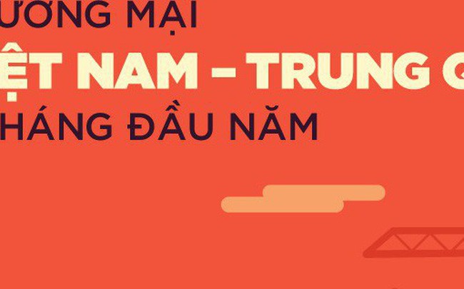 Infographic: Kim ngạch thương mại Việt Nam - Trung Quốc vượt 2 tỷ USD sau nửa năm