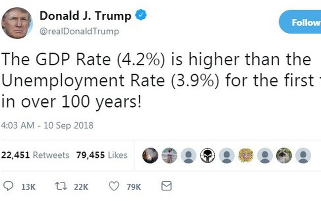 Ông Trump viết thừa một số 0 trong tweet về tăng trưởng GDP Mỹ