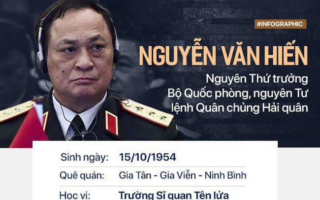 Những vi phạm rất nghiêm trọng của Đô đốc Nguyễn Văn Hiến vừa bị khởi tố