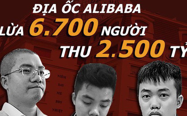 Infographic: Địa ốc Alibaba lừa 6.700 người thu 2.500 tỷ cách nào?