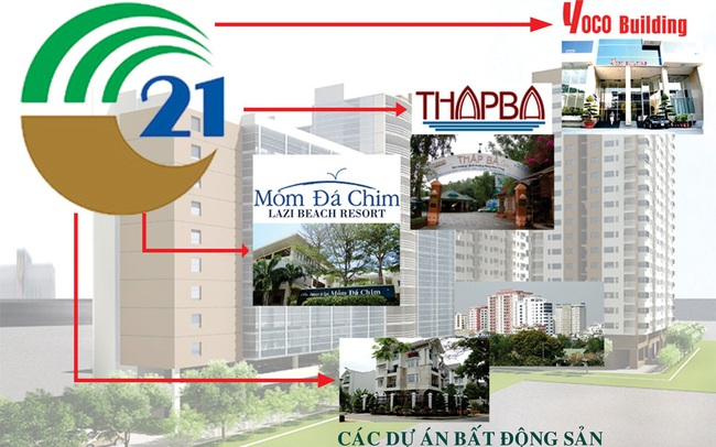 Thêm một vụ thâu tóm ly kỳ liên quan đến công ty địa ốc từng thuộc sở hữu của Báo Tuổi trẻ nhìn từ tâm tư của người sáng lập