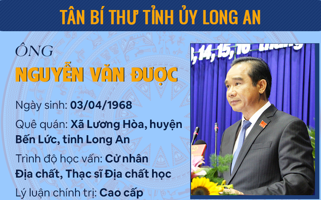 [Infographic]: Ông Nguyễn Văn Được giữ chức Bí thư Tỉnh ủy Long An