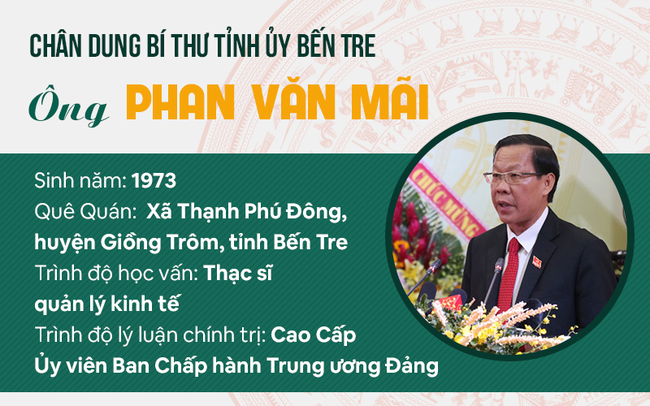 [Infographic]: Chân dung Bí thư Tỉnh ủy Bến Tre Phan Văn Mãi