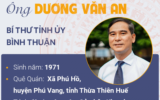[Infographic]: Chân dung Tiến sĩ kinh tế đắc cử Bí thư Tỉnh ủy Bình Thuận