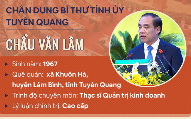 [Infographic]: Chân dung Bí thư Tỉnh ủy Tuyên Quang Chẩu Văn Lâm