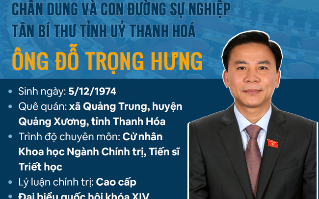 Chân dung và con đường sự nghiệp tân Bí thư Tỉnh uỷ Thanh Hoá Chân dung và con đường sự nghiệp tân Bí thư Tỉnh uỷ Thanh Hoá