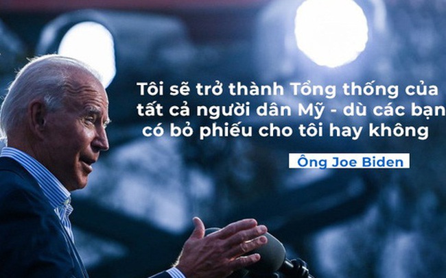 Tuyên bố đầu tiên của ông Biden sau khi đắc cử Tổng thống Mỹ: Tôi vinh dự khi được các bạn lựa chọn Tuyên bố đầu tiên của ông Biden sau khi đắc cử Tổng thống Mỹ: Tôi vinh dự khi được các bạn lựa chọn