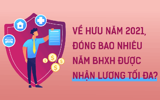 INFOGRAPHIC: Về hưu năm 2021, đóng bao nhiêu năm bảo hiểm xã hội được nhận lương tối đa? INFOGRAPHIC: Về hưu năm 2021, đóng bao nhiêu năm bảo hiểm xã hội được nhận lương tối đa?
