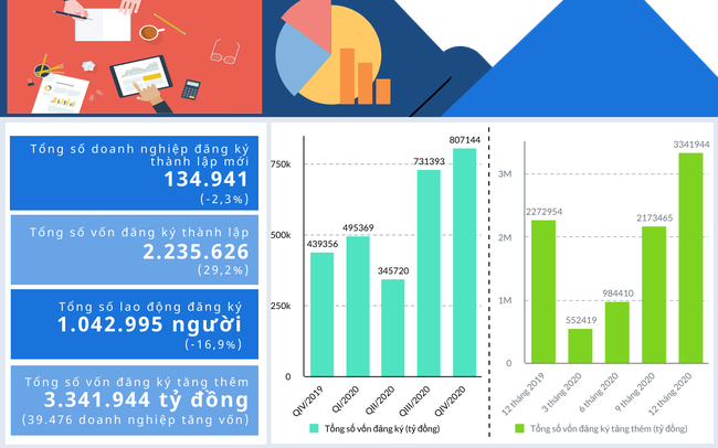 Nghị định đầu tiên của Chính phủ trong năm 2021 Nghị định đầu tiên của Chính phủ trong năm 2021