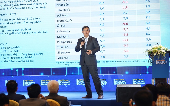 2020 là năm đầu tiên Việt Nam giữ ổn định vĩ mô trong khủng hoảng 2020 là năm đầu tiên Việt Nam giữ ổn định vĩ mô trong khủng hoảng
