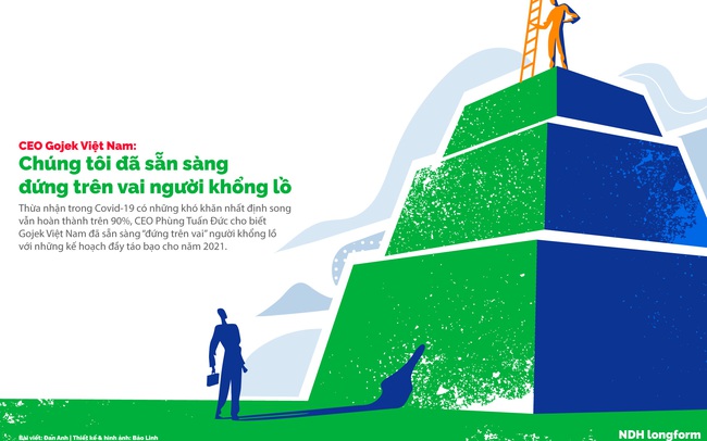 CEO Gojek Việt Nam: Chúng tôi đã sẵn sàng đứng trên vai người khổng lồ CEO Gojek Việt Nam: Chúng tôi đã sẵn sàng đứng trên vai người khổng lồ
