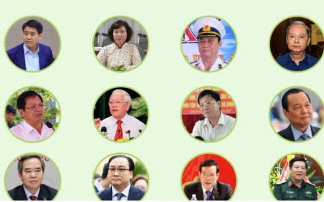 Nhiệm kỳ khóa XII: Kỷ luật đảng đã không còn khái niệm “hạ cánh an toàn” Nhiệm kỳ khóa XII: Kỷ luật đảng đã không còn khái niệm “hạ cánh an toàn”