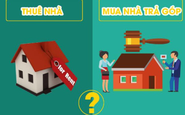 Lương 15 triệu đồng/ tháng nên thuê nhà hay mua nhà ở Hà Nội?