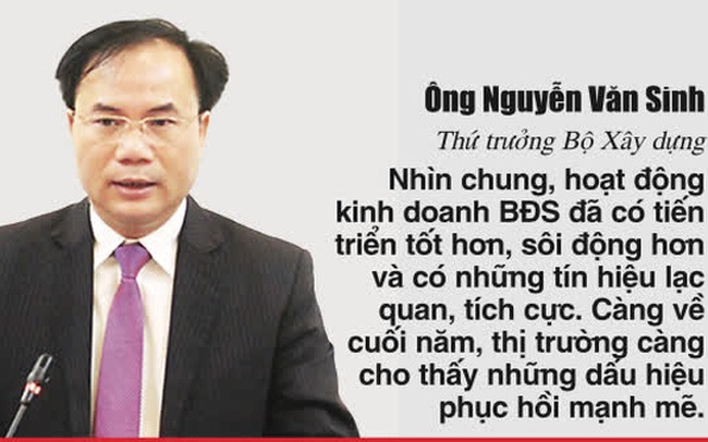 Vượt sóng gió Covid, thị trường bất động sản dần phục hồi Vượt sóng gió Covid, thị trường bất động sản dần phục hồi