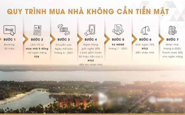 Thị trường BĐS sôi sục với thông tin 