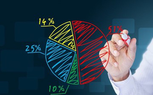 Vốn ngoại đổ bộ và làn sóng đổi chủ ở các công ty chứng khoán Vốn ngoại đổ bộ và làn sóng đổi chủ ở các công ty chứng khoán