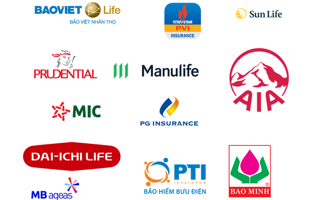 "Cuộc chiến" thị phần bảo hiểm nhân thọ: Manulife tăng nhanh, BaoViet Life và Prudential sụt mạnh trong 5 năm qua