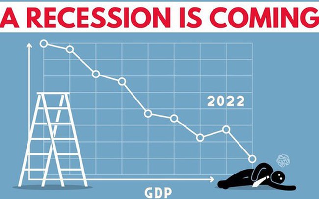 Tại sao ai cũng nghĩ suy thoái sẽ ập tới vào năm 2023?