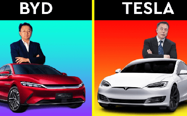 Tìm hiểu một số dòng nổi bật của hãng xe Tesla