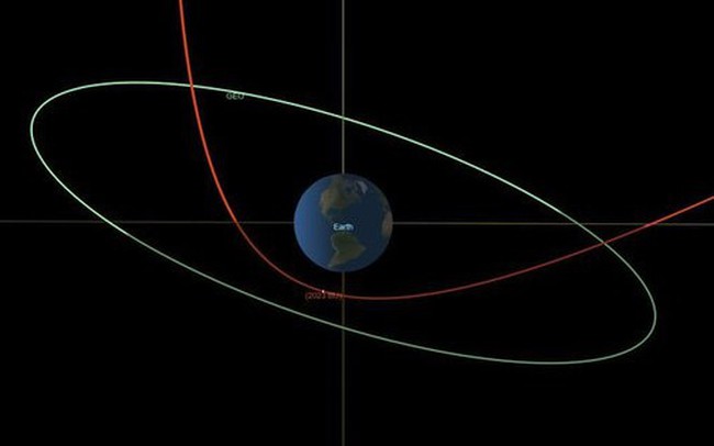 Một tiểu hành tinh to bằng cả chiếc xe tải bỗng ‘tiến gần’ Trái đất: Liệu có thiệt hại về kinh tế?