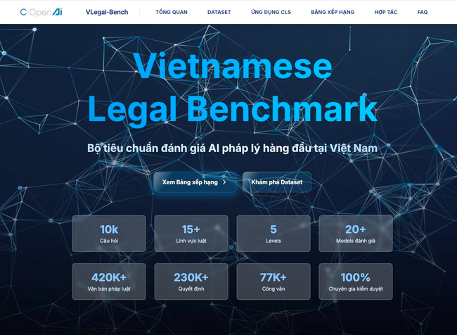 CMC tiên phong LLM AI pháp lý tiếng Việt với VLegal-Bench- Ảnh 2.