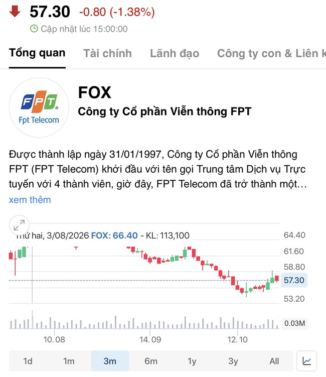 Bộ Công an chuyển giao quyền đại diện vốn nhà nước tại FPT Telecom cho GTINX- Ảnh 1.