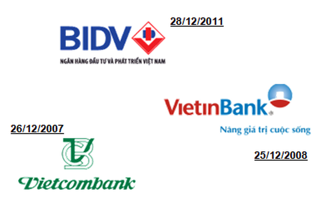 Nhìn Lại 3 Đợt Ipo Của Vietcombank, Vietinbank Và Bidv