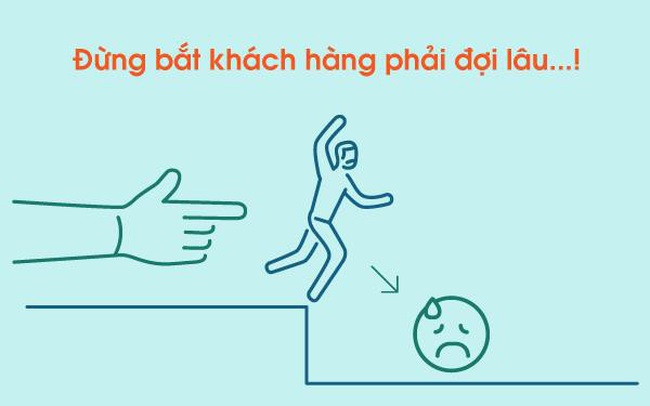 Nỗi đau ai cũng thấu của website TMĐT: Tải chậm 1s thôi mà lỡ khách hàng "cả đời" Nỗi đau ai cũng thấu của website TMĐT: Tải chậm 1s thôi mà lỡ khách hàng "cả đời"