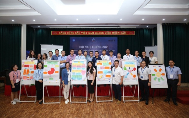Ứng dụng phương pháp Đồng hợp Malik để xây dựng chiến lược cho GDC Hà Nội Ứng dụng phương pháp Đồng hợp Malik để xây dựng chiến lược cho GDC Hà Nội