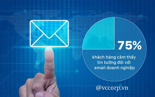 3 quy tắc sống còn khi sử dụng email doanh nghiệp 3 quy tắc sống còn khi sử dụng email doanh nghiệp