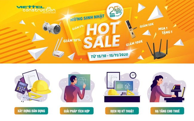 doanh nghiệp doanh nghiệp