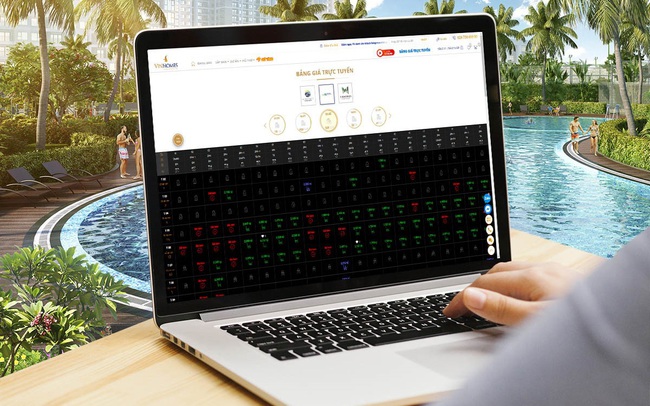 Mua nhà online: Bước ngoặt mới của thị trường bất động sản Việt Nam Mua nhà online: Bước ngoặt mới của thị trường bất động sản Việt Nam