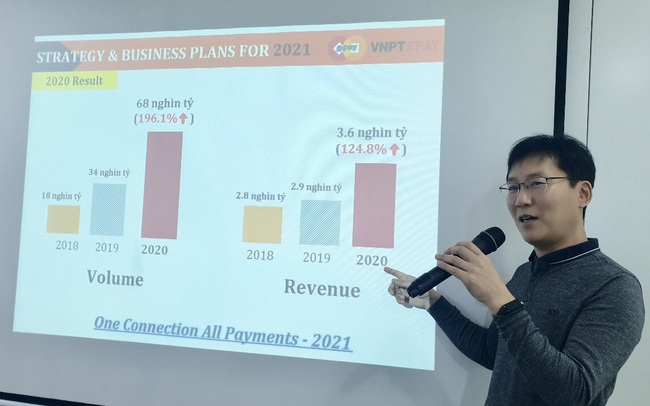 VNPT EPAY 2020: Giá trị giao dịch đạt 68 nghìn tỷ đồng VNPT EPAY 2020: Giá trị giao dịch đạt 68 nghìn tỷ đồng