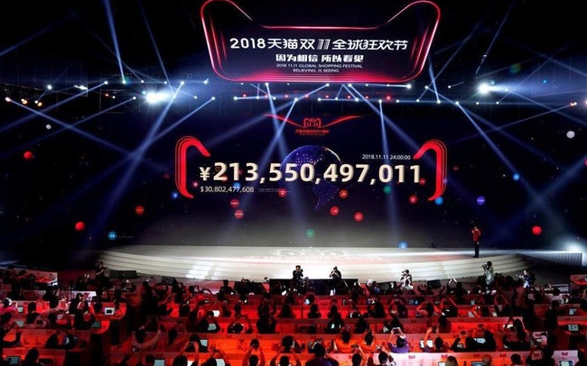 Tối ưu kênh livestream giúp người bán hàng tăng nhanh doanh thu Tối ưu kênh livestream giúp người bán hàng tăng nhanh doanh thu