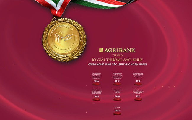 Top sản phẩm công nghệ Agribank đạt giải Sao Khuê