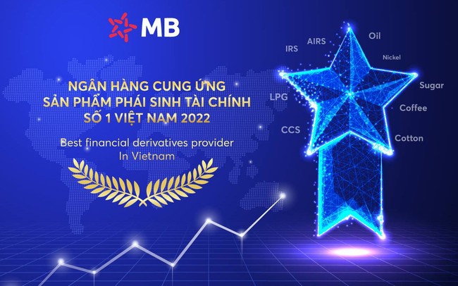 The Asian Banker: MB tiếp tục dẫn đầu thị trường phái sinh Việt Nam