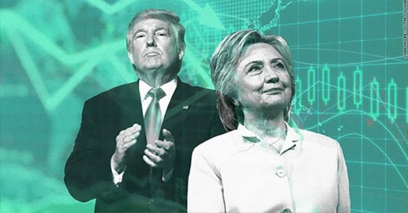[Infographic] Các kỳ bầu cử tổng thống và đường đi của chứng khoán Mỹ