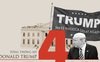 Cuộc chiến không khoan nhượng với Trung Quốc và những di sản của ông Donald Trump