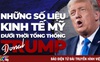 [INFOGRAPHIC] Những số liệu kinh tế Mỹ dưới thời Tổng thống Trump