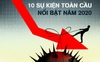 Nhìn lại 10 sự kiện toàn cầu nổi bật năm 2020 qua biểu đồ chi tiết