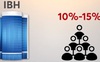 Ngân hàng tự xưng IBH: Lãi suất 240%/năm, đảm bảo đầu tư không bị thua lỗ